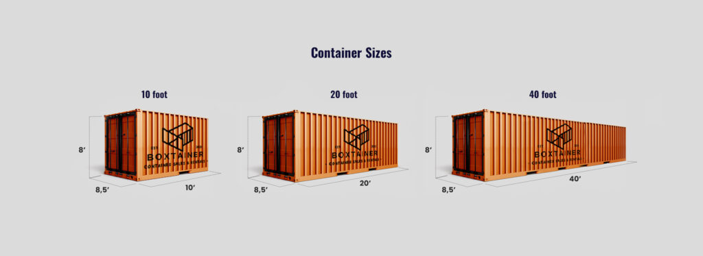 Storage Containers For Sale Toronto