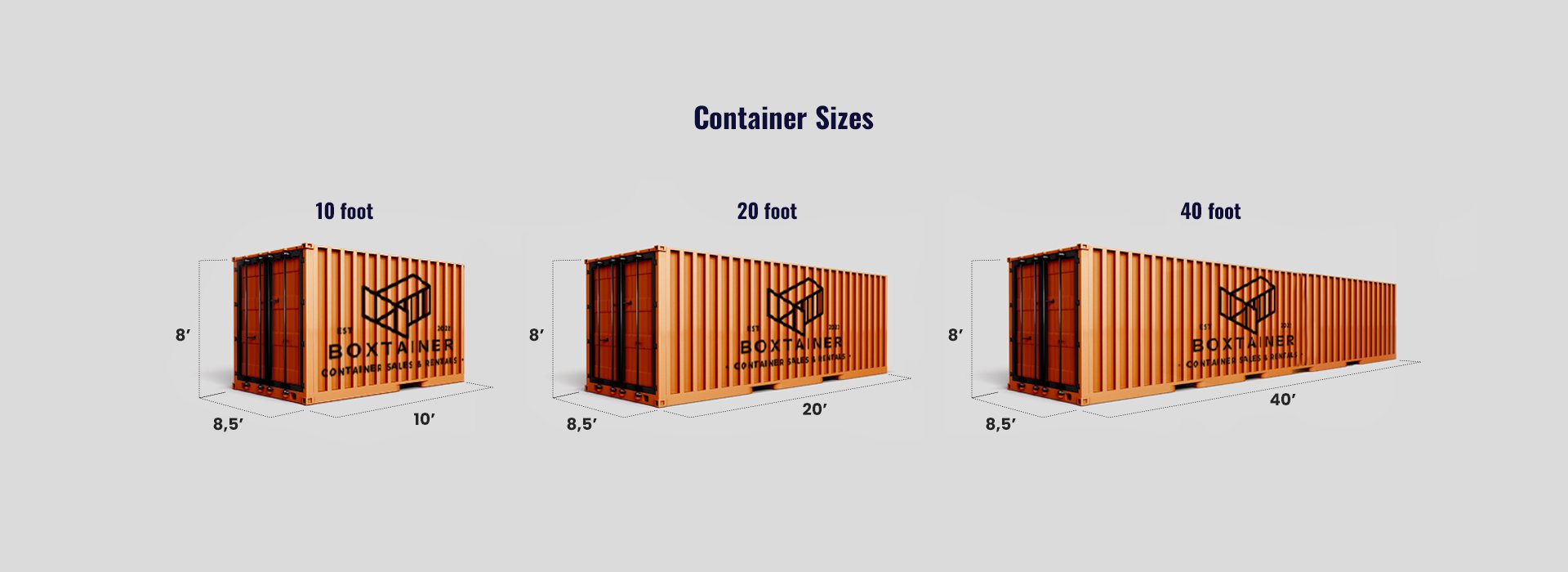 Shipping Container Sizes Guide for Storage Planning