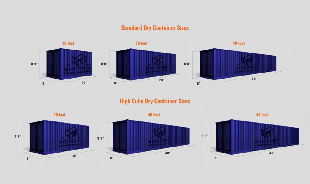 Storage Containers For Sale Toronto